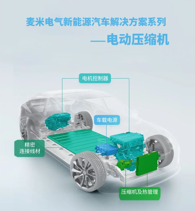 麦米电气电动压缩机挑战极限，-30℃让汽车自由玩转！